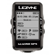 MACRO GPS